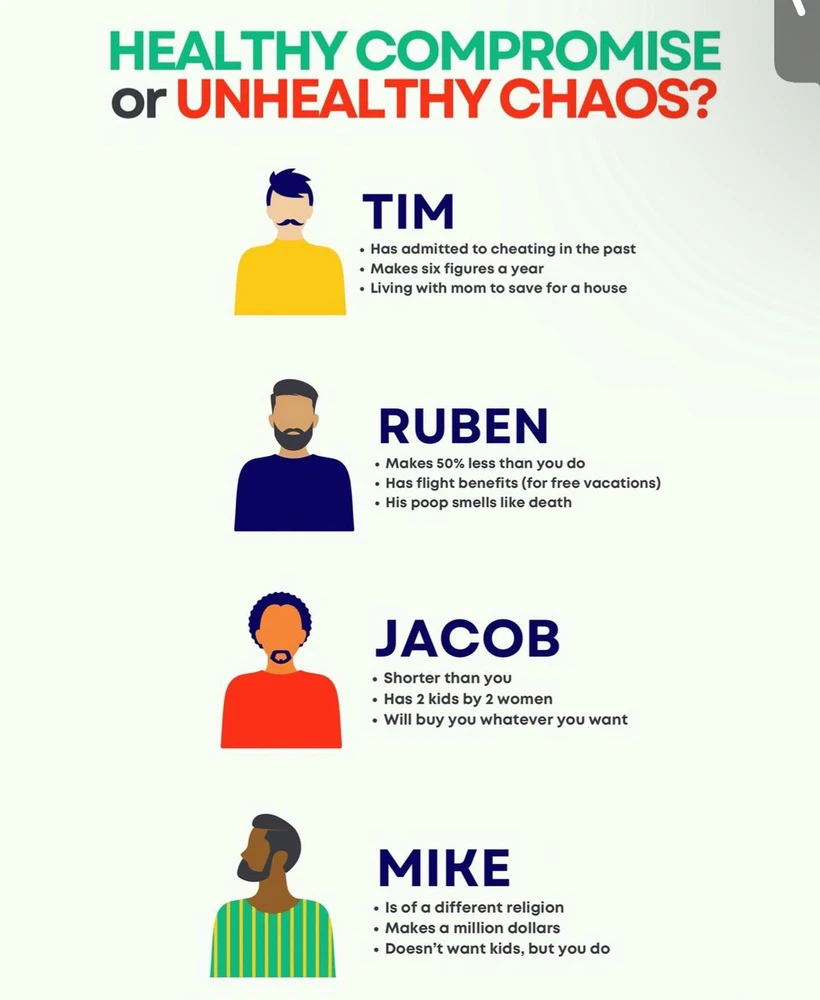 Image uploaded by Angel