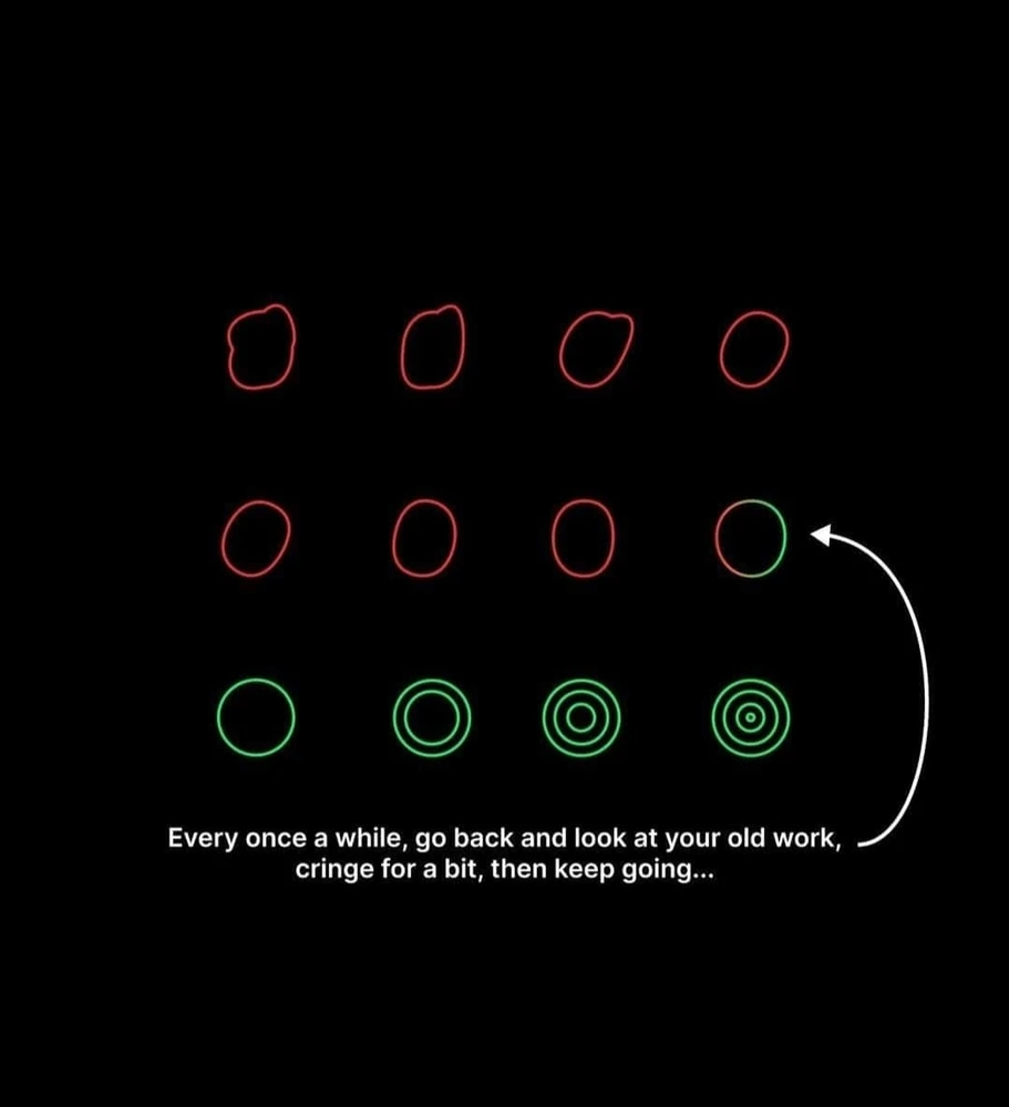 Gambar diunggah dening Jihas