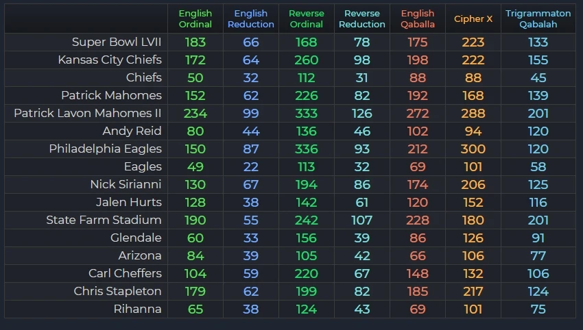 Image uploaded by Martin