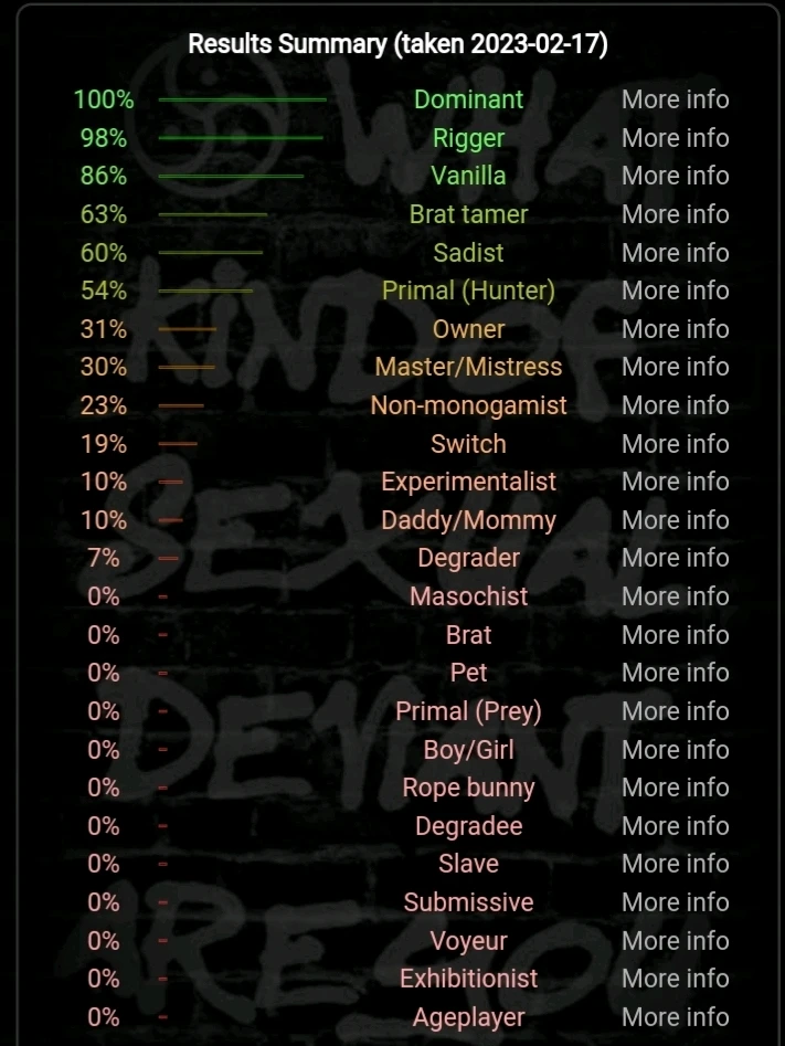 Image uploaded by Cat-a-strophe