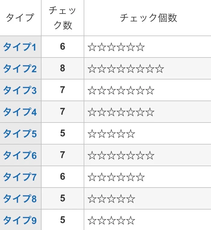 ホちゃがアップロードした画像