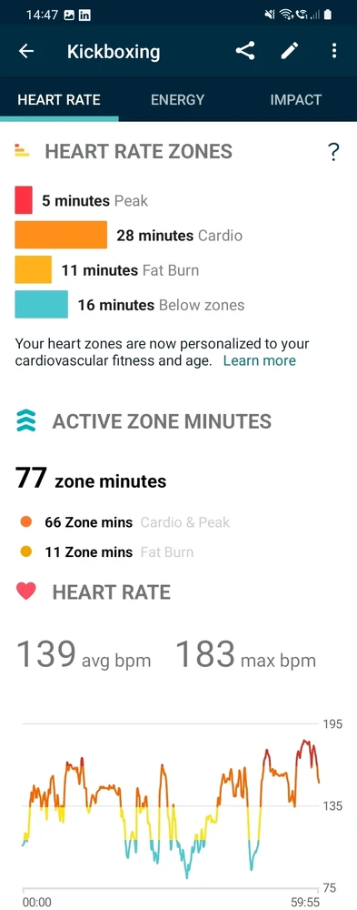 Image uploaded by Ally