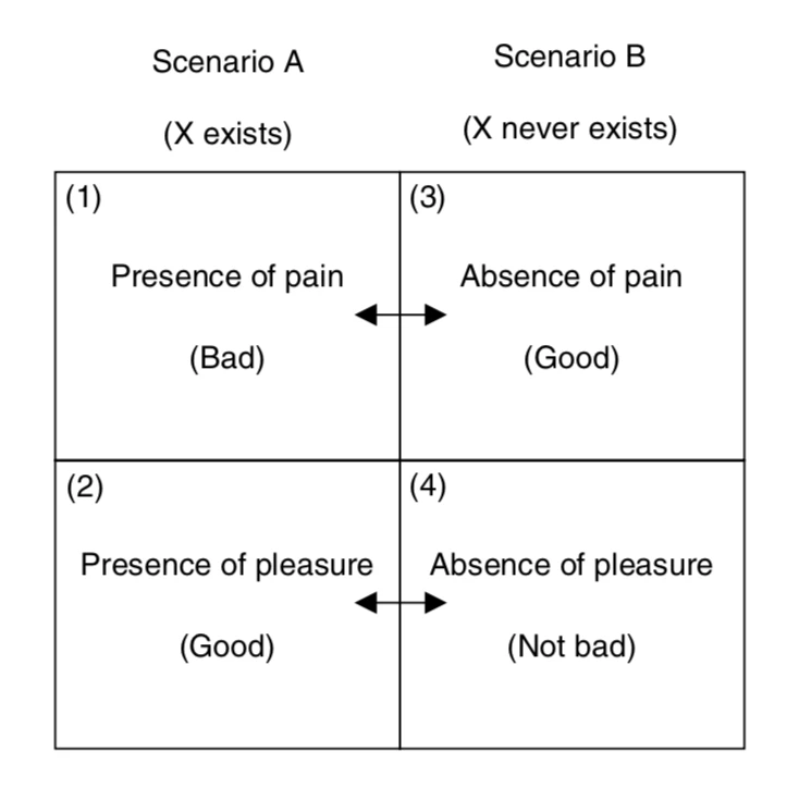 Image uploaded by Sam