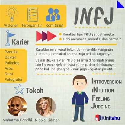 Gambar diunggah oleh Na