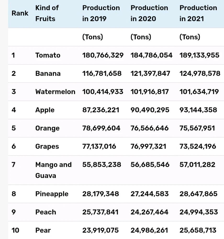 Image uploaded by Vitor✌️