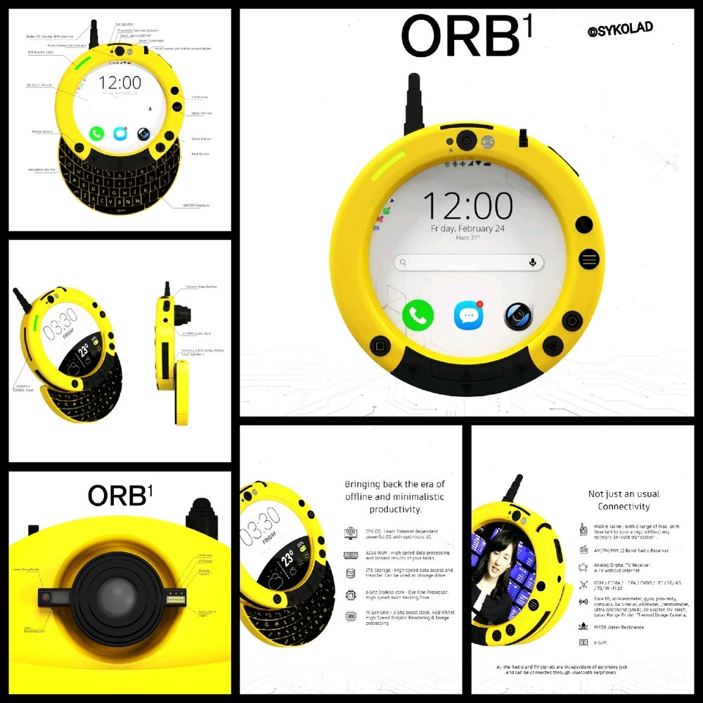 Gambar diunggah dening sykolad