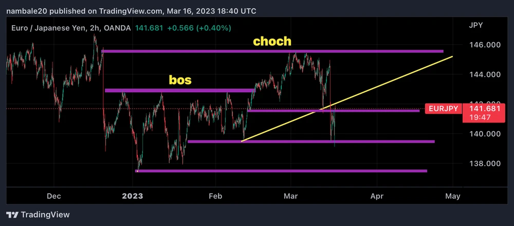 Image uploaded by Loner