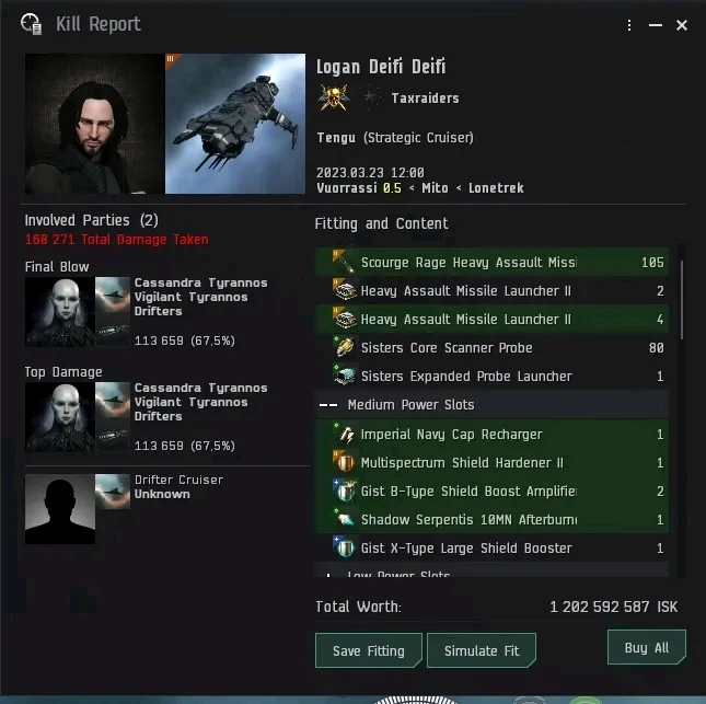 Obrázek nahrál Daniel