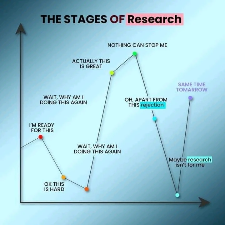 Image uploaded by Vitor✌️