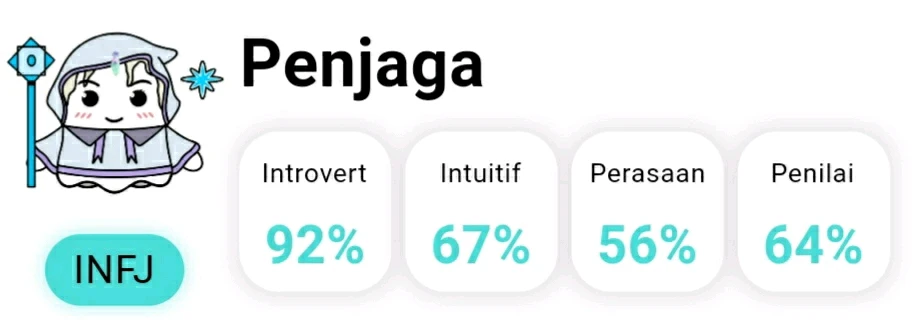 Gambar diunggah oleh ♏ian - 미안