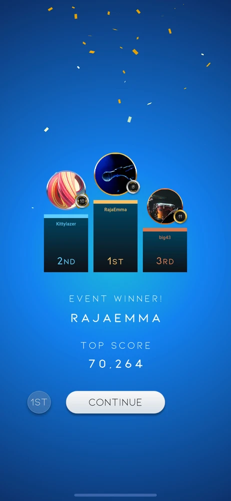 Image uploaded by Raja Gupta