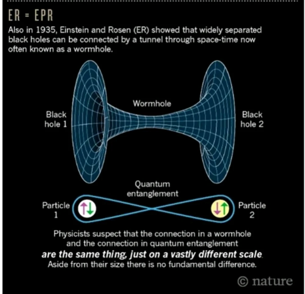 Image uploaded by Vitor✌️