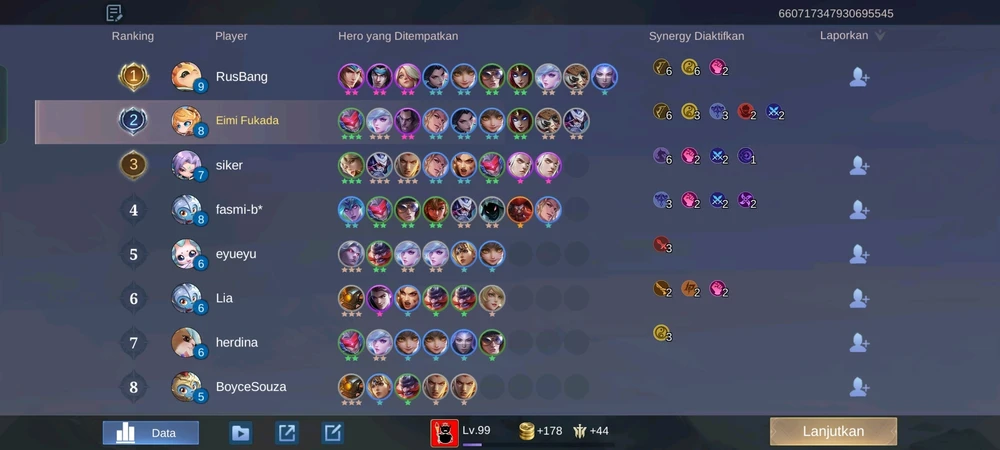 Gambar diunggah oleh Duan