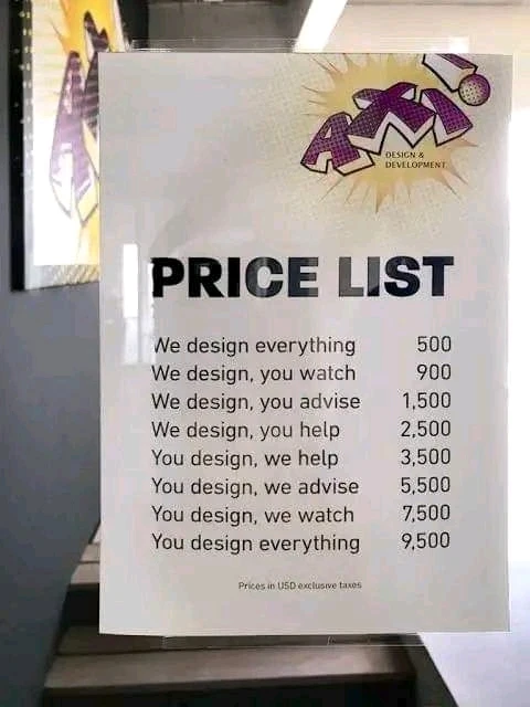 Image uploaded by Av