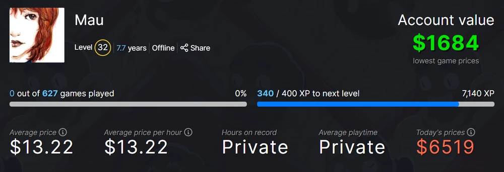 Image uploaded by Mau