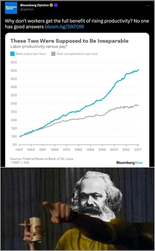 Image uploaded by Matt