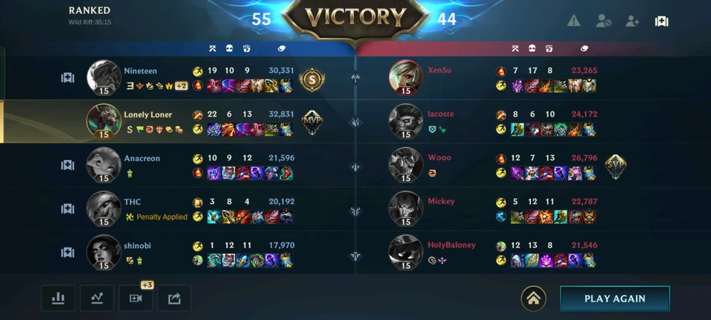 Image uploaded by Sammy Chan