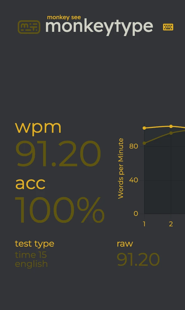 Image uploaded by Txomin