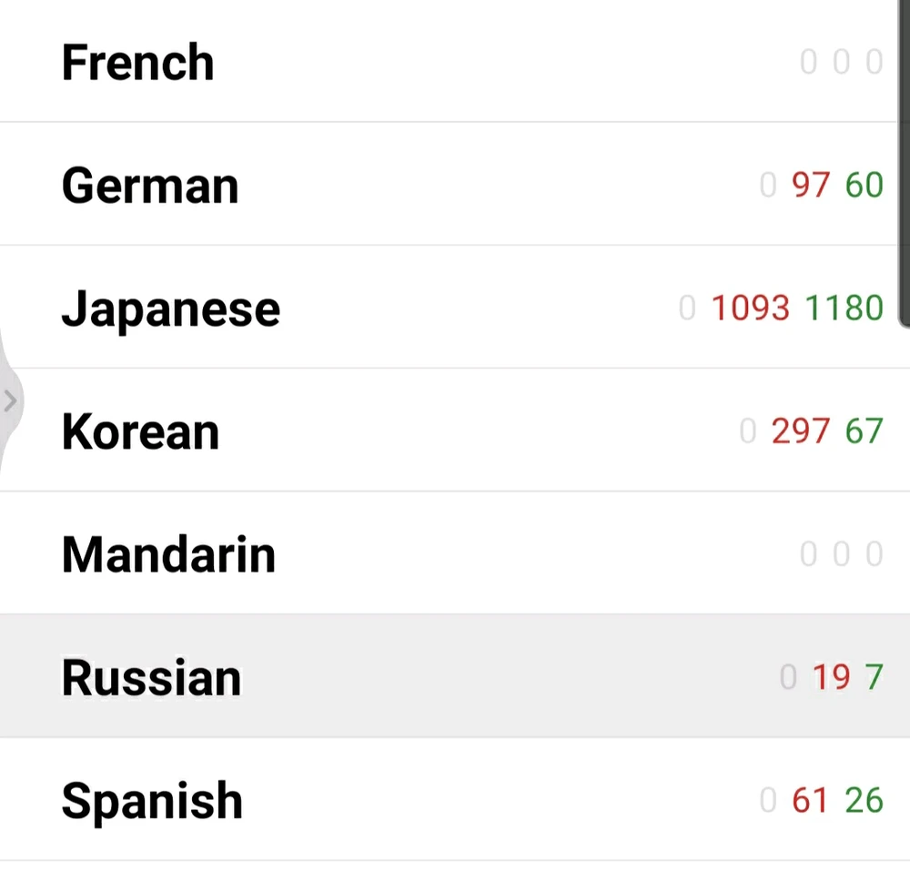 Image uploaded by Brendan