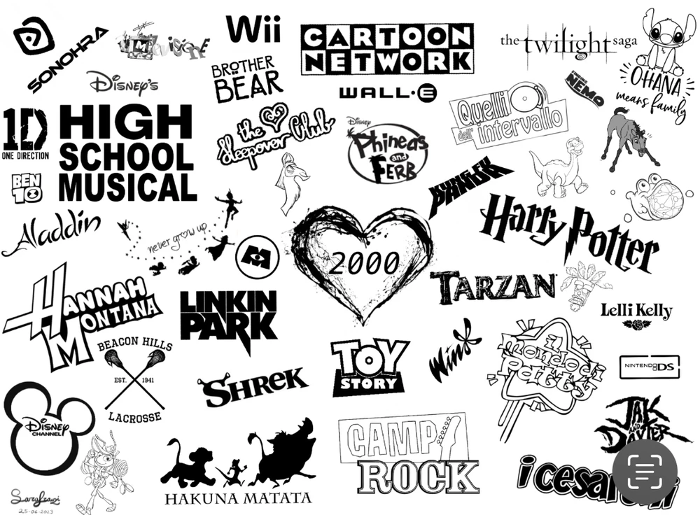 Immagine caricata da Sara