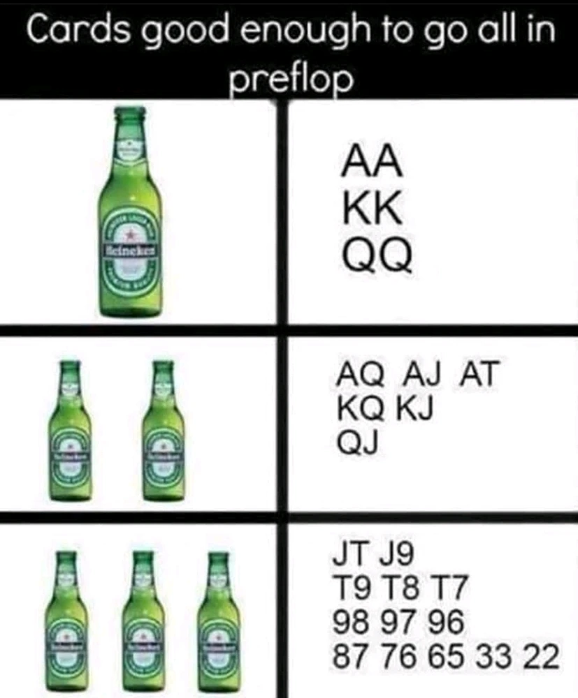 Duab xa los ntawm Iris