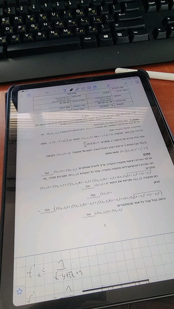 ืชืืื ื ืฉืืืขืืชื ืขื ืืื Don