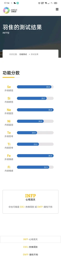 来自刚了解mbti不久的小蝴蝶的疑问，如果有人能帮忙解答就太好了ヾ⁠(⁠･⁠ω⁠･⁠*⁠)⁠ﾉ