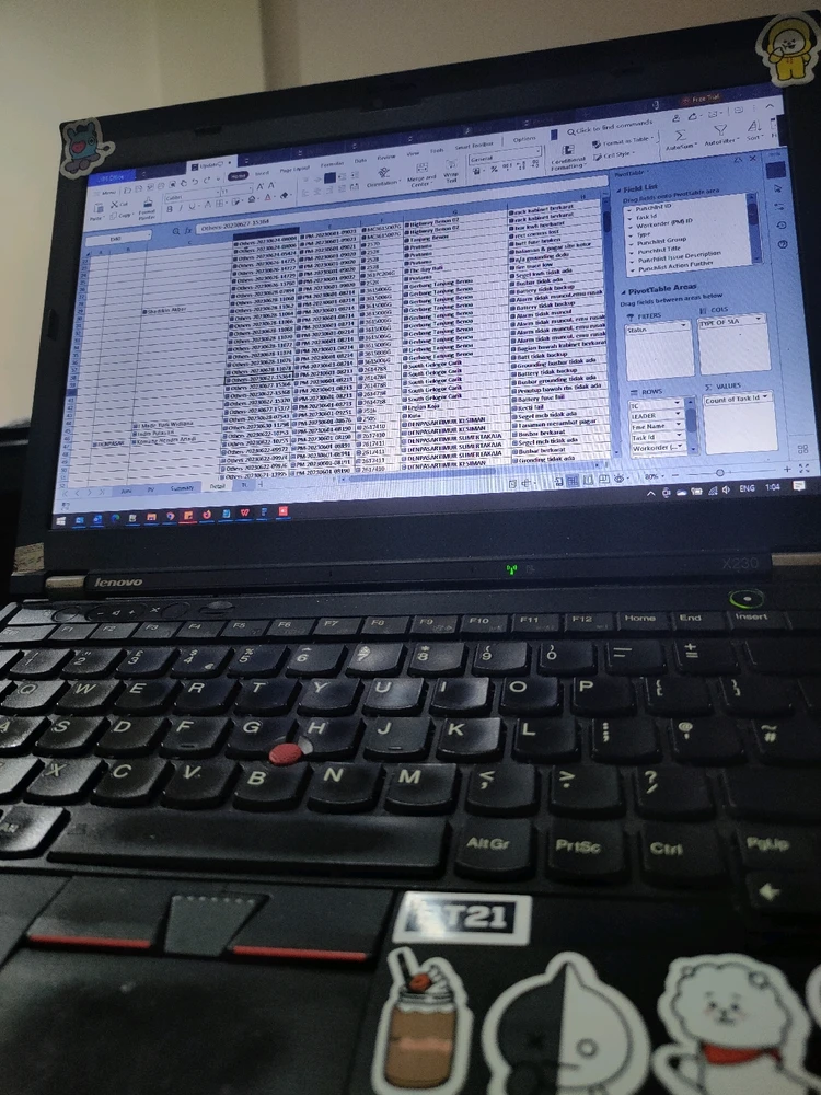 Gambar diunggah oleh Can