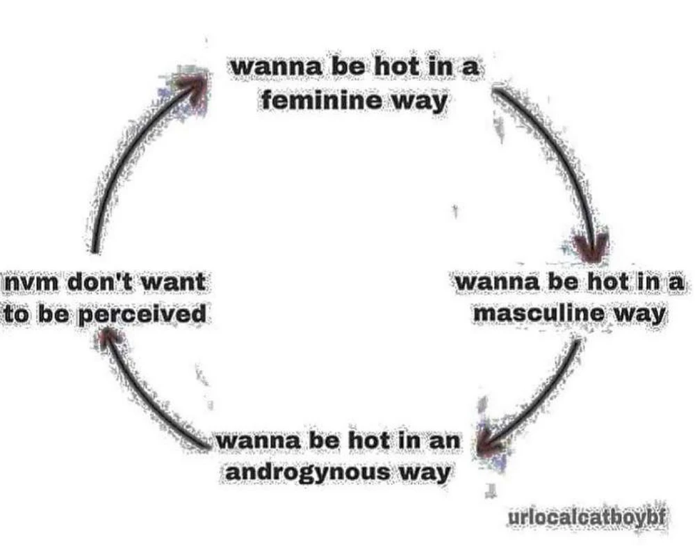 Image uploaded by Tyler