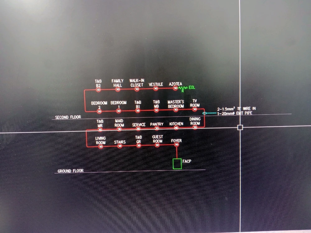 Image uploaded by Aga