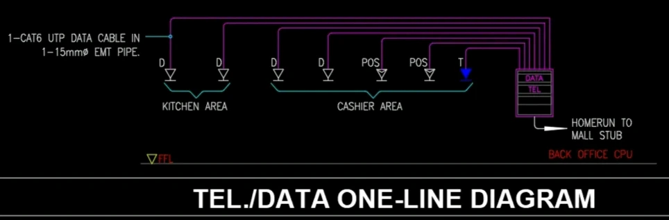 Image uploaded by Aga