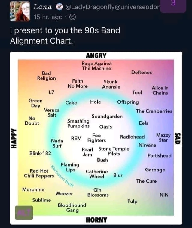 Image uploaded by Austin