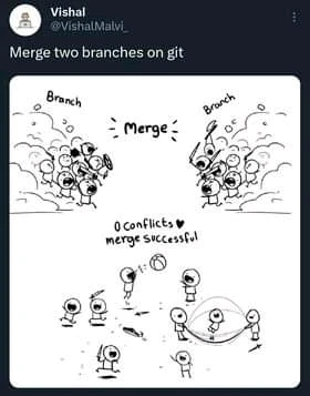 Gambar diunggah dening Kristóf