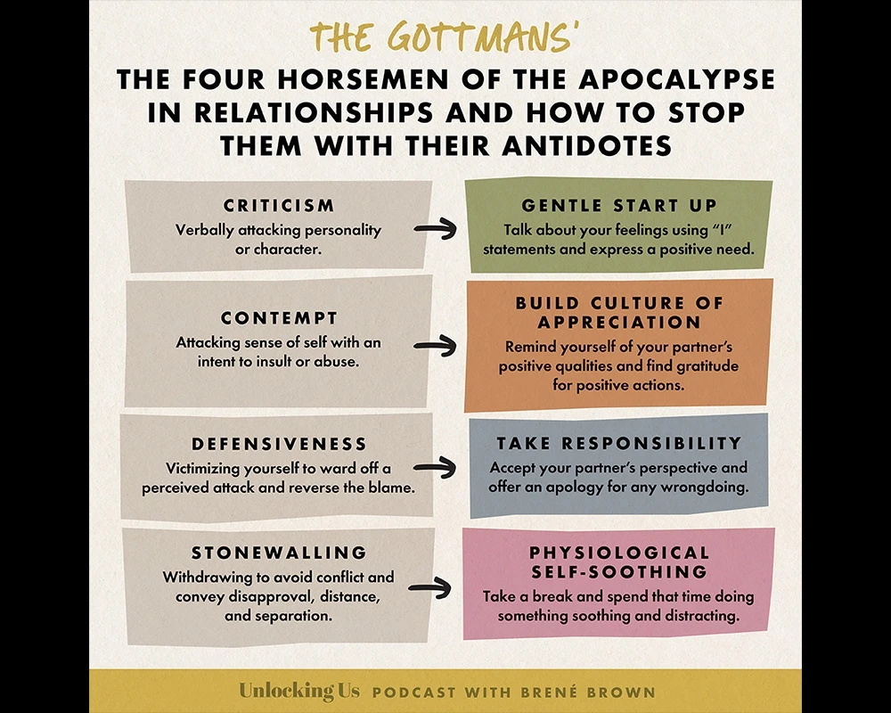 Image uploaded by Mary