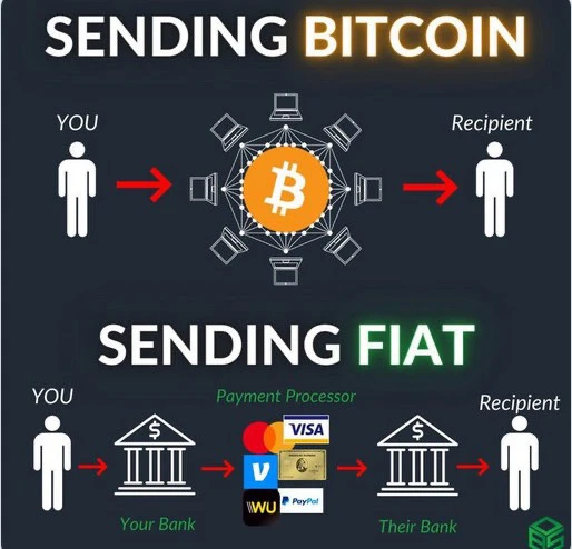 Bild hochgeladen von Kathy