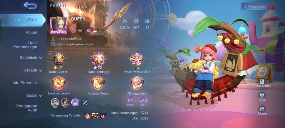 Gambar diunggah oleh Hyra