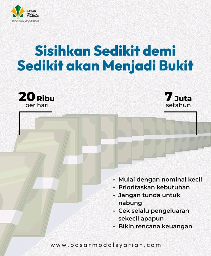 Gambar diunggah oleh Andikha