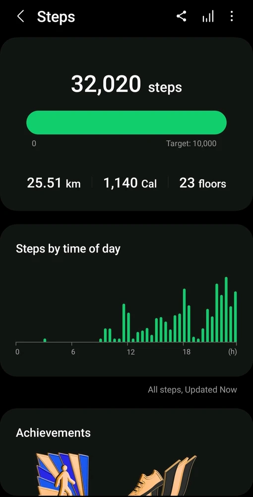 תמונה שהועלתה על ידי Dar