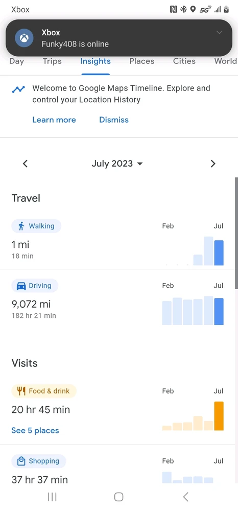 Image uploaded by Tyler