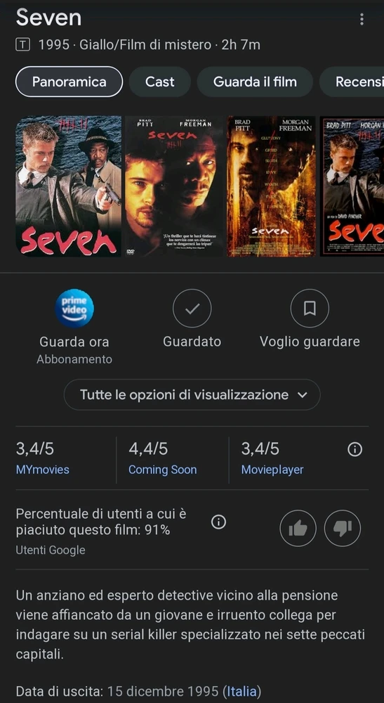 Immagine caricata da Samuele