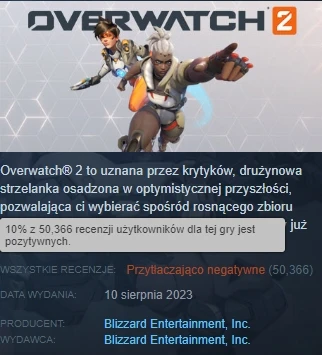 Zdjęcie dodane przez Patryk