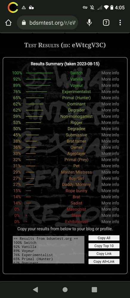 Image uploaded by Izaya