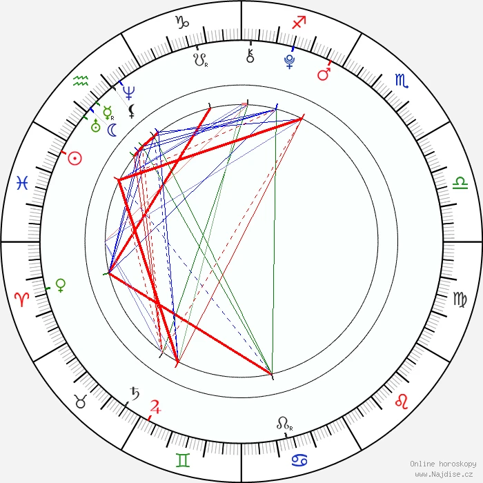 Obrázek nahrál Miroslav Frk