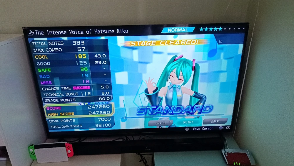 Immagine caricata da Luca