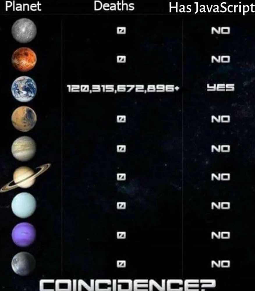 Image uploaded by Ryan