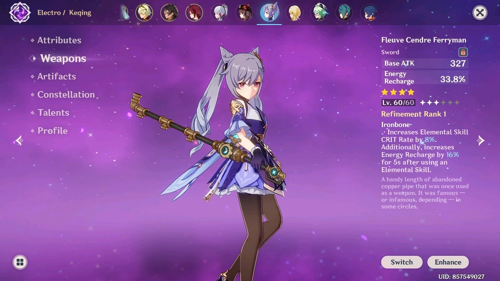 Gambar diunggah oleh Ananda