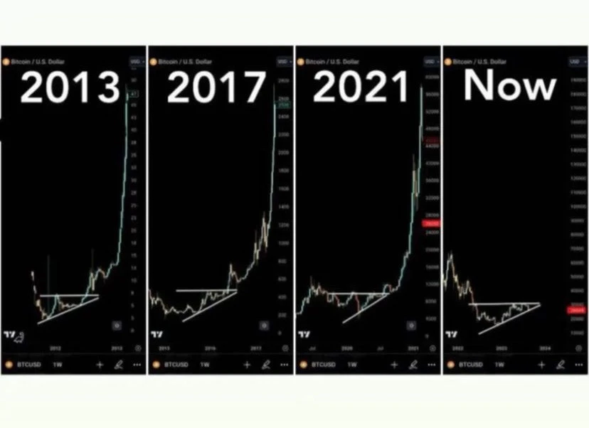 Bild hochgeladen von Kathy