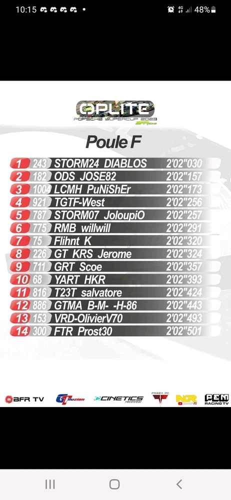 Image ajoutée par HKR