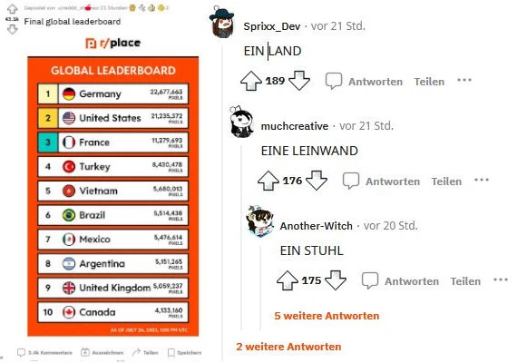 Bild hochgeladen von Felix Alexander