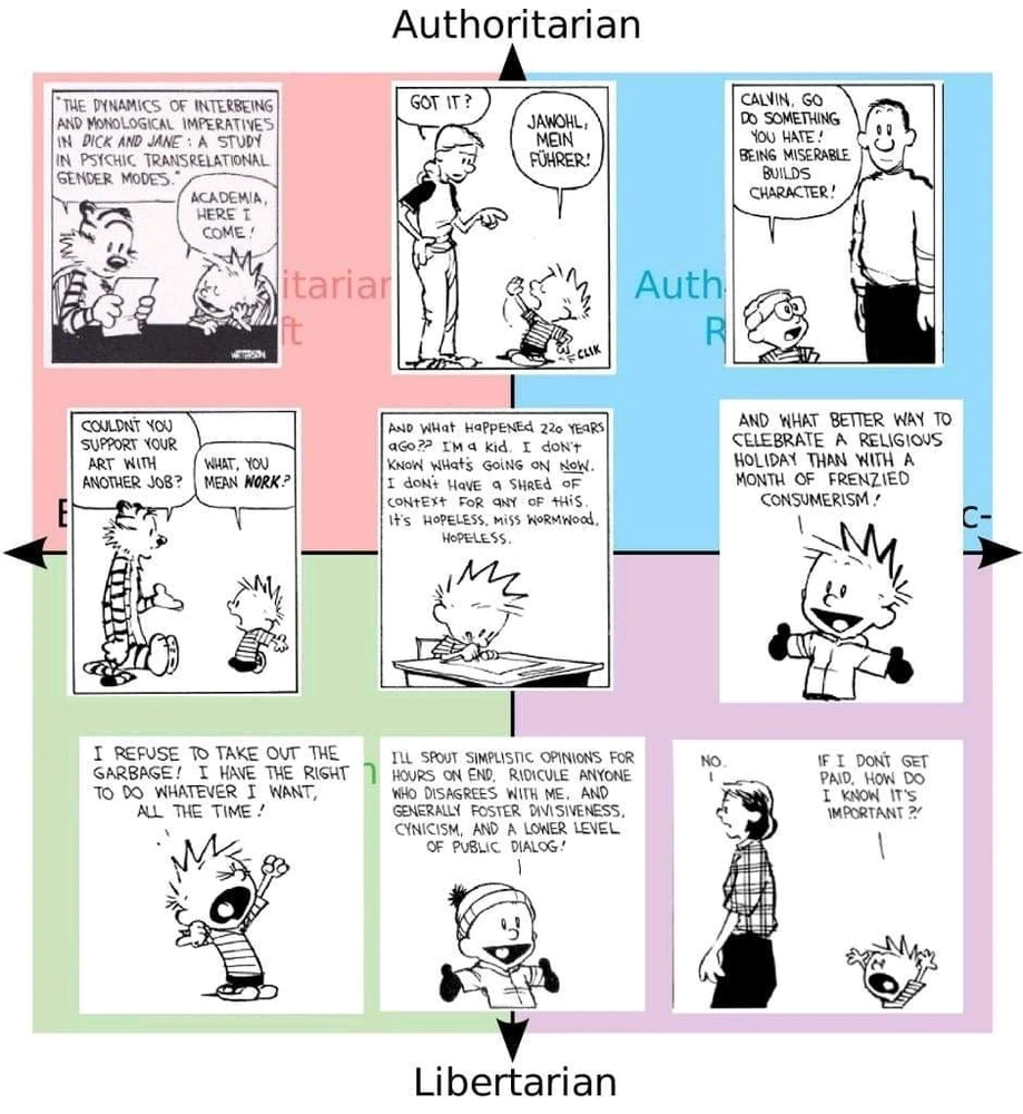 Imagem enviada por Cid